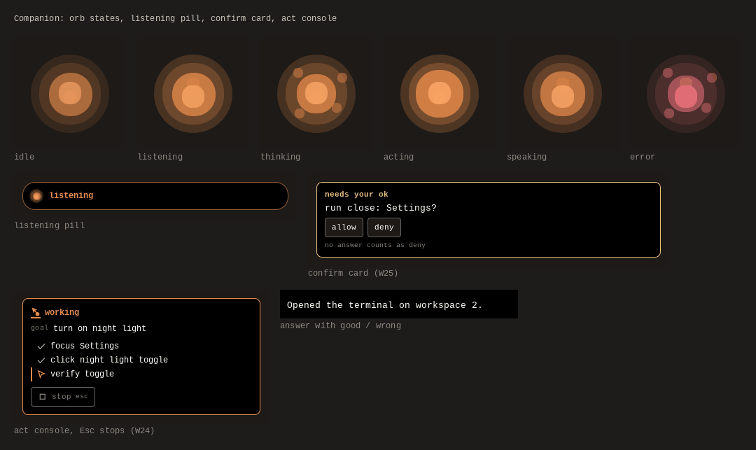 Actual Wisp companion states, listening pill, confirmation prompt, and action console.